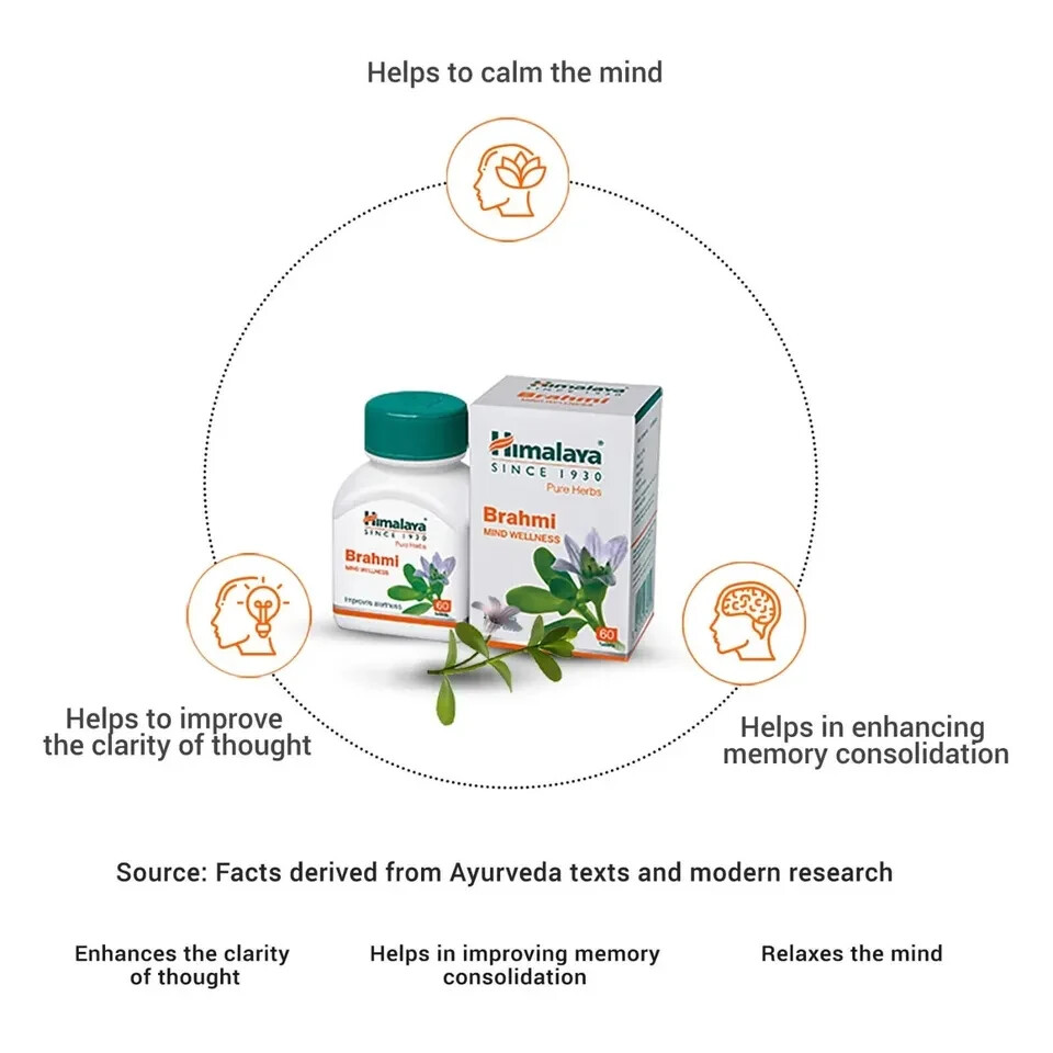 1 X Himalaya Brahmi Tablets Very Fast Free Shipping 100% money Back ! Exp 2027