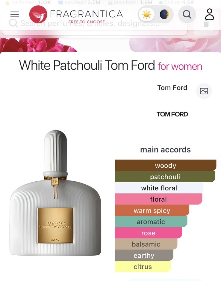 Tom Ford White Patchouli Eau de Parfum Spray, 1.7 fl oz / 50 ml
