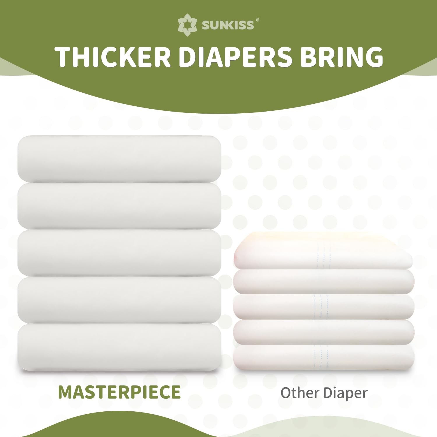 Masterpiece Adult Diapers with Tabs, Unisex Disposable Incontinence Briefs fo…