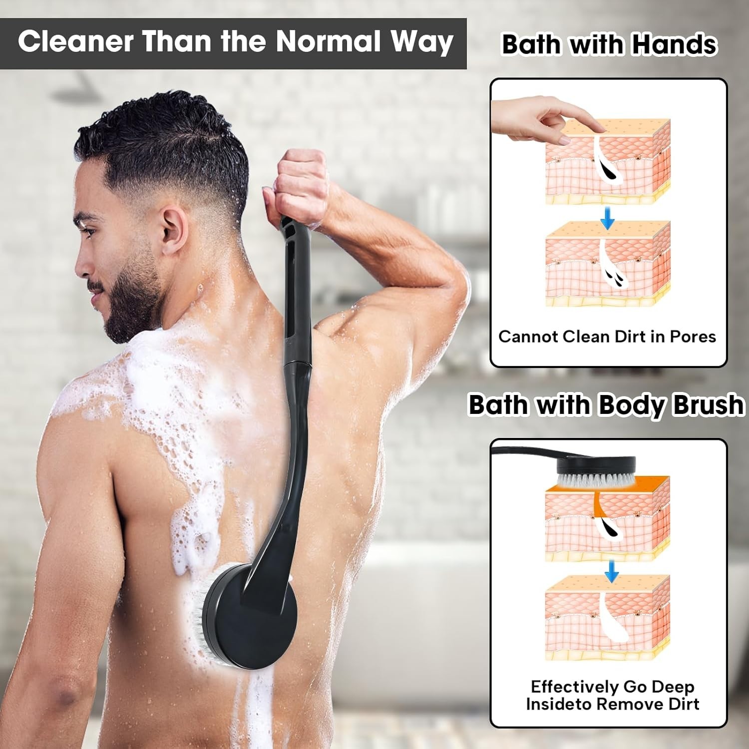 Gobiteli Back Scrubber for Shower 20.5″ Long Handle Body Brush Deep Clean