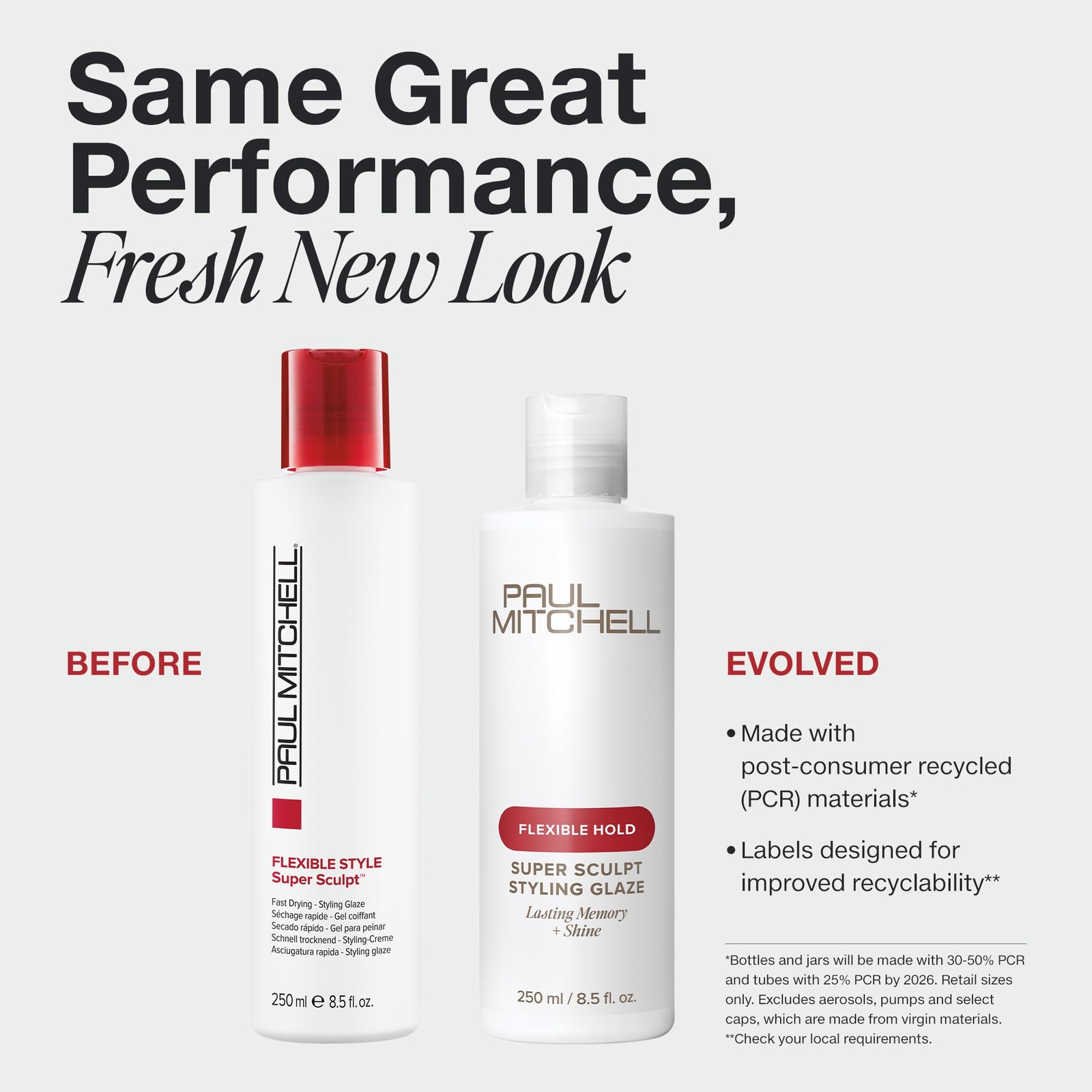 Paul Mitchell Super Sculpt Styling Glaze Flexible Hold Lasting For All Hair