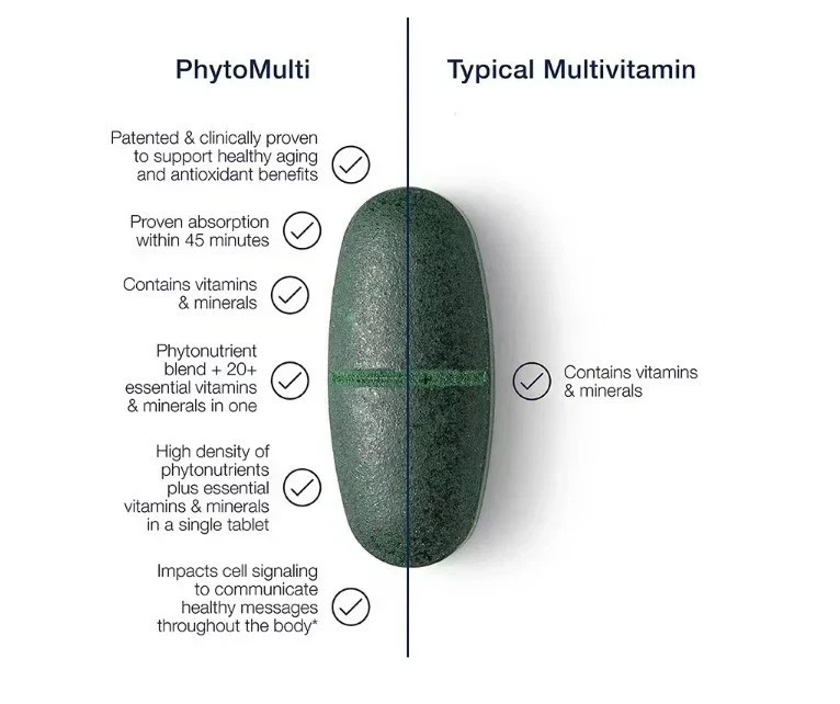 Metagenics PhytoMulti Multivitamin Without Iron 120 Tablets Daily Health