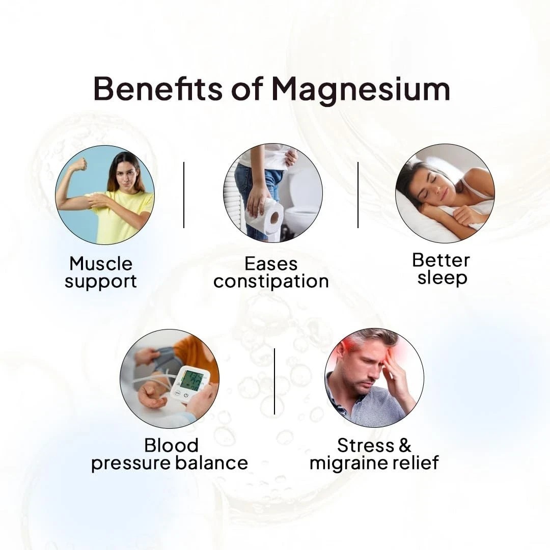 Miduty Chelated Magnesium Bisglycinate (Glycinate) – 1000mg Supplement