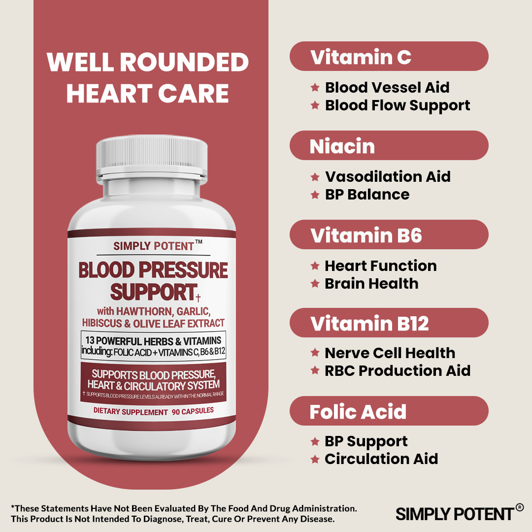 Simply Potent Blood Pressure Support Vitamins – 90 Capsules