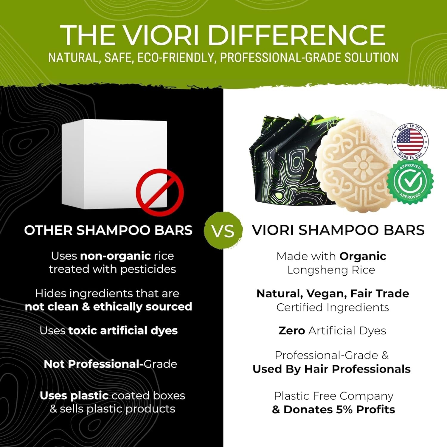 Handcrafted Hidden Waterfall Shampoo Bar – Rejuvenating & Moisturizing Formula