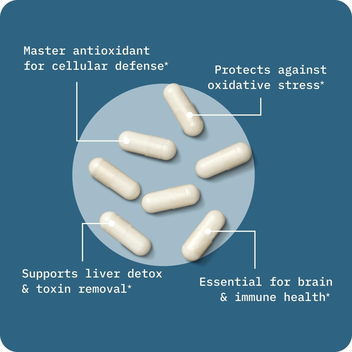 Advanced Liposomal Glutathione – 60 Capsules for Immune Support & Detoxification