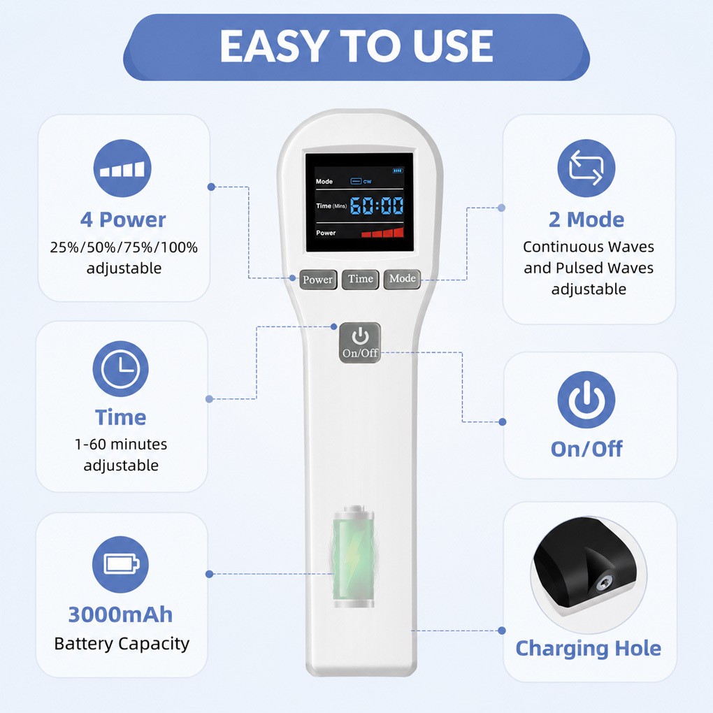 650nm 808nm LLLT Cold Laser Machine for Arthritis Muscle Pain Pets Home Use