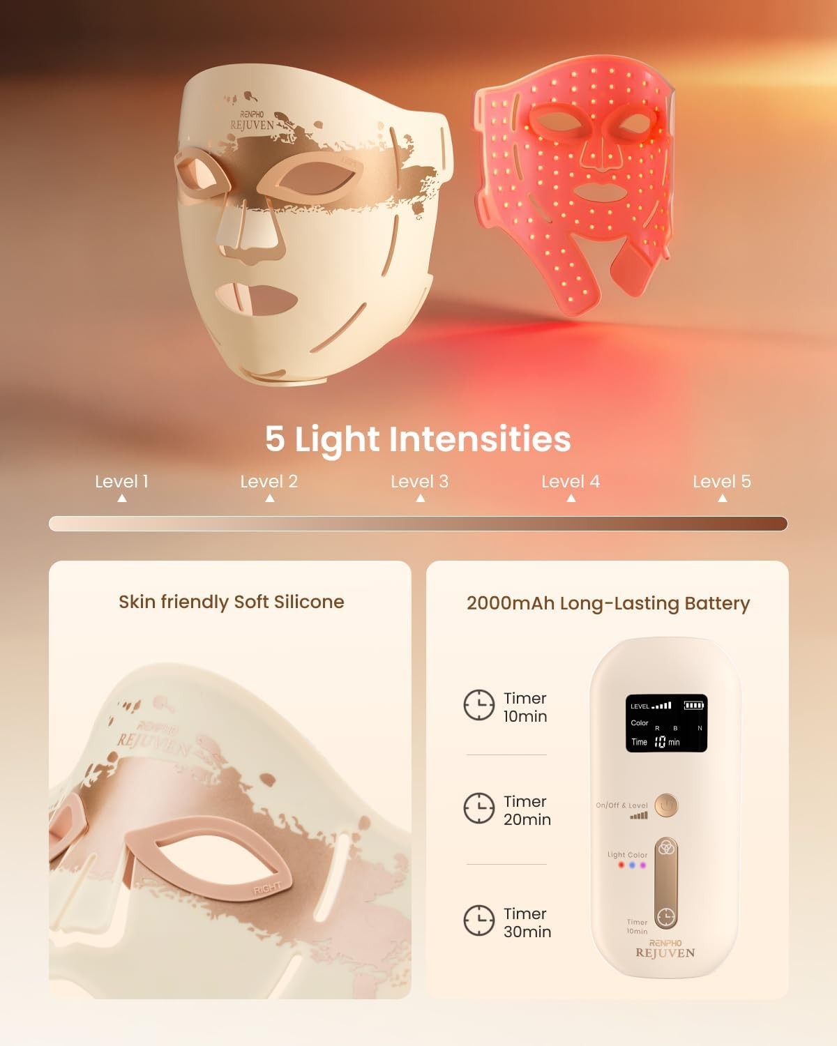 RENPHO Red Light Therapy Mask for Face 2026, Valentines Day Gifts for Women Wife
