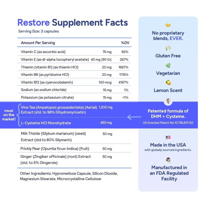 Cheers Restore | Supplement with DHM + L-Cysteine | 12 Doses | 36 Capsules