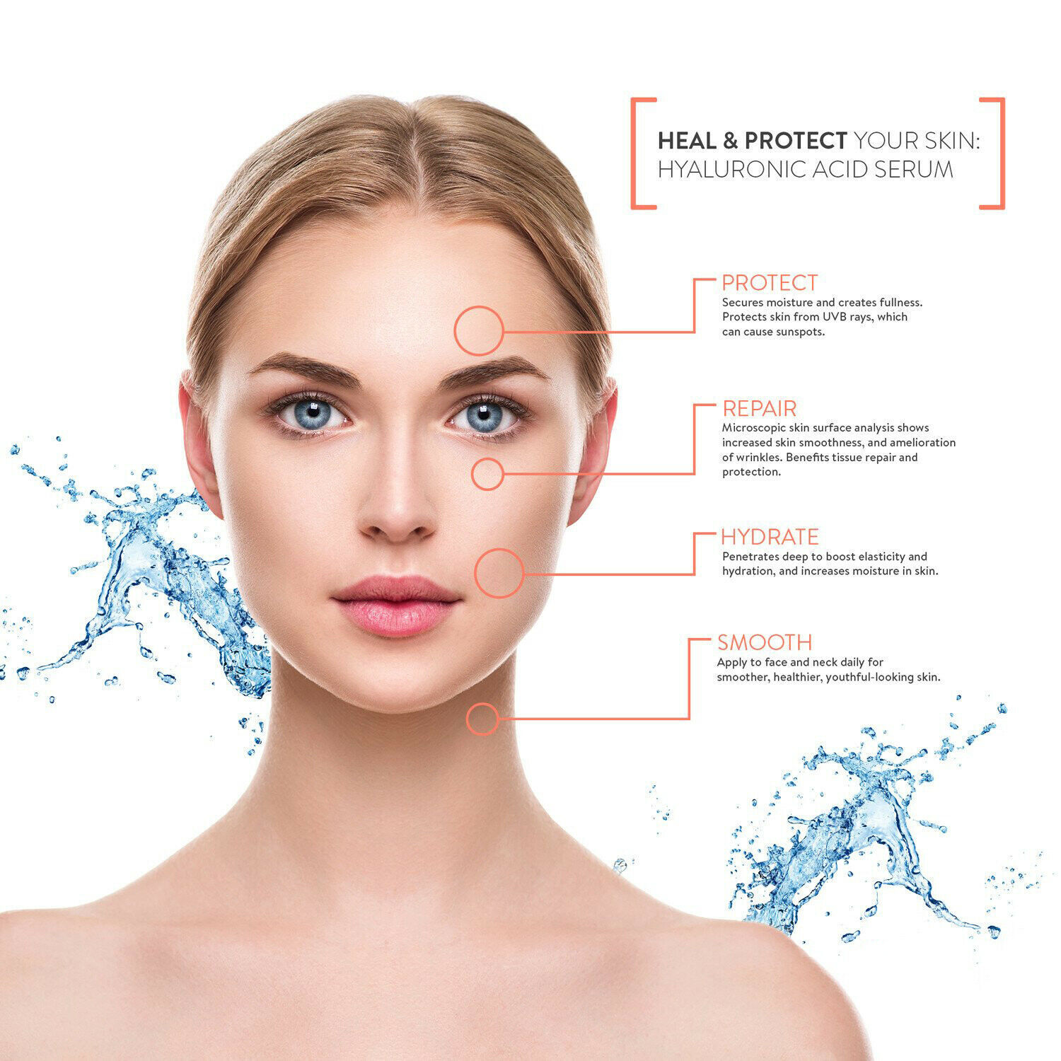 HYALURONIC ACID 100% Pure Anti Aging Hydrating Serum, Plumps Wrinkles Fine Lines