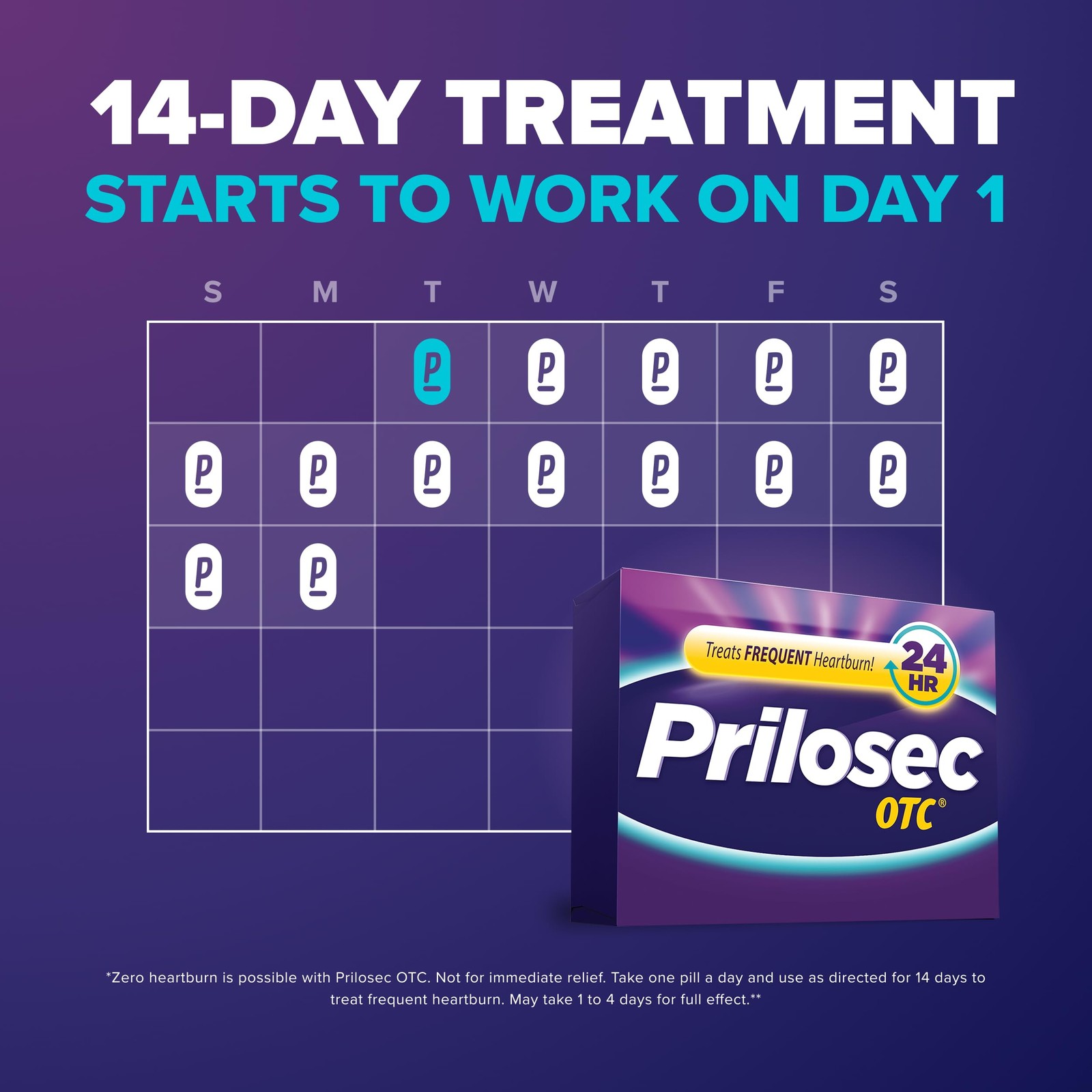 Prilosec Otc Omeprazole 20Mg Heartburn Medicine Acid Reflux Medicine 24 Hour