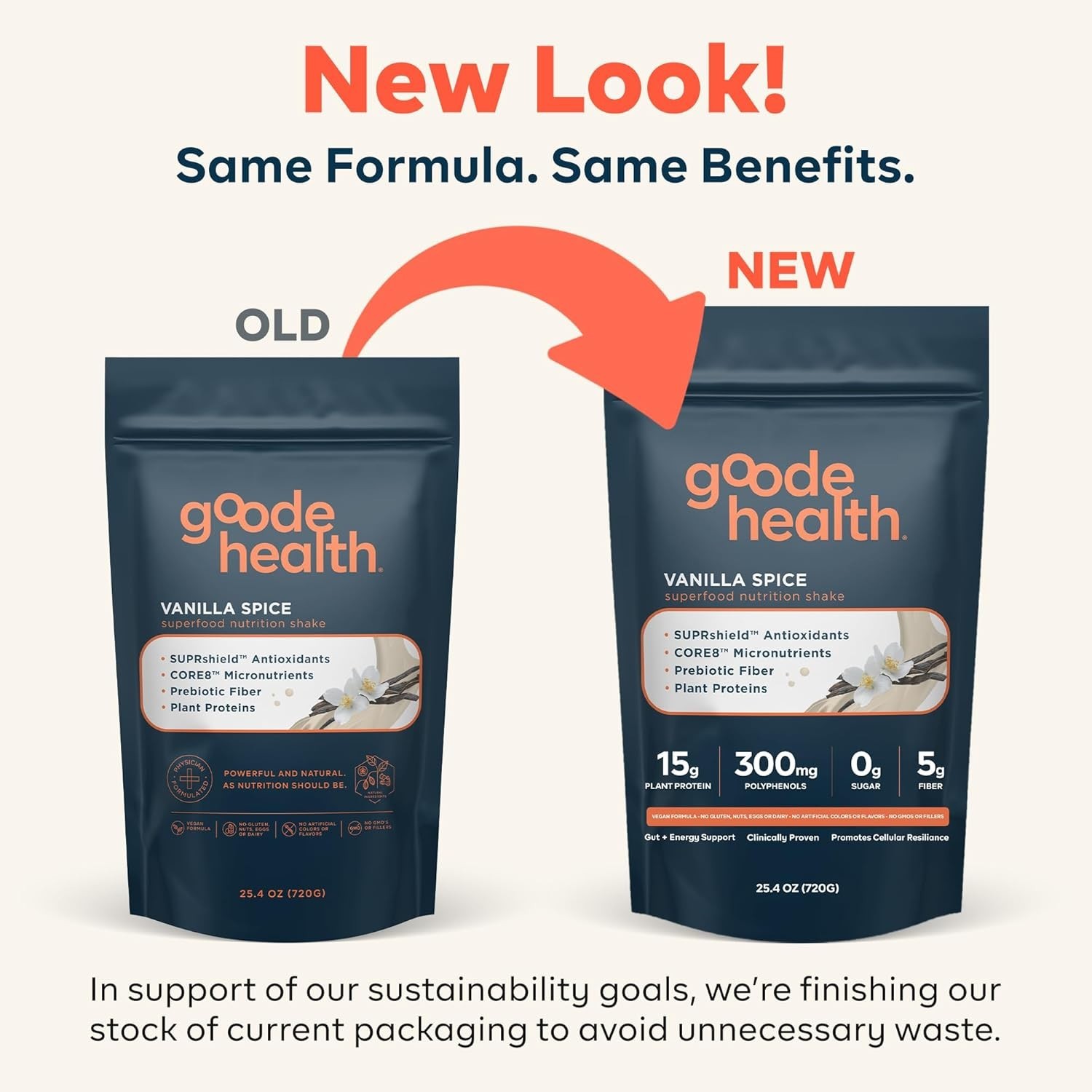 Meal Replacement Shake