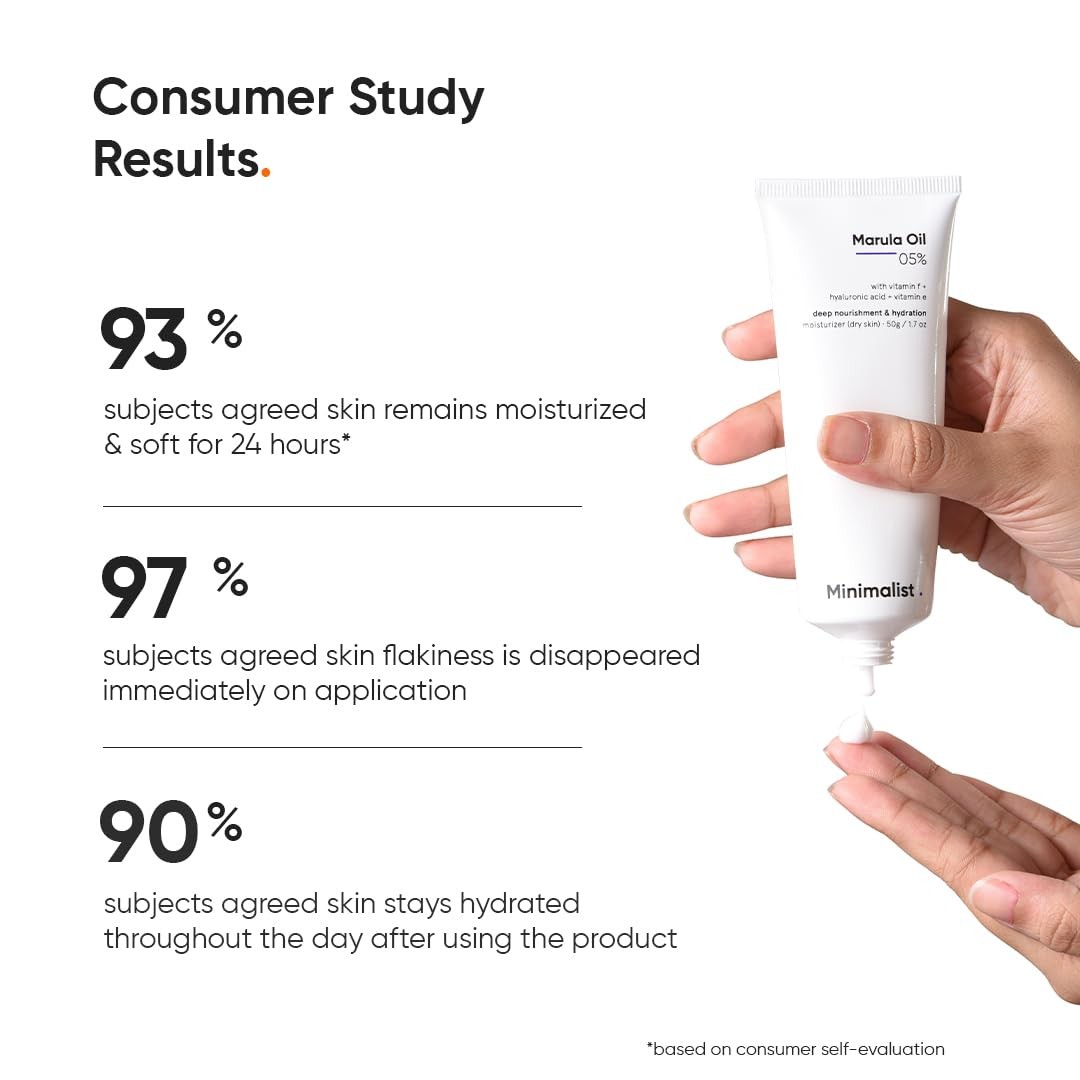 Minimalist Face Moisturizer for Dry Skin | 1.7 Ounce (Pack of 1), White