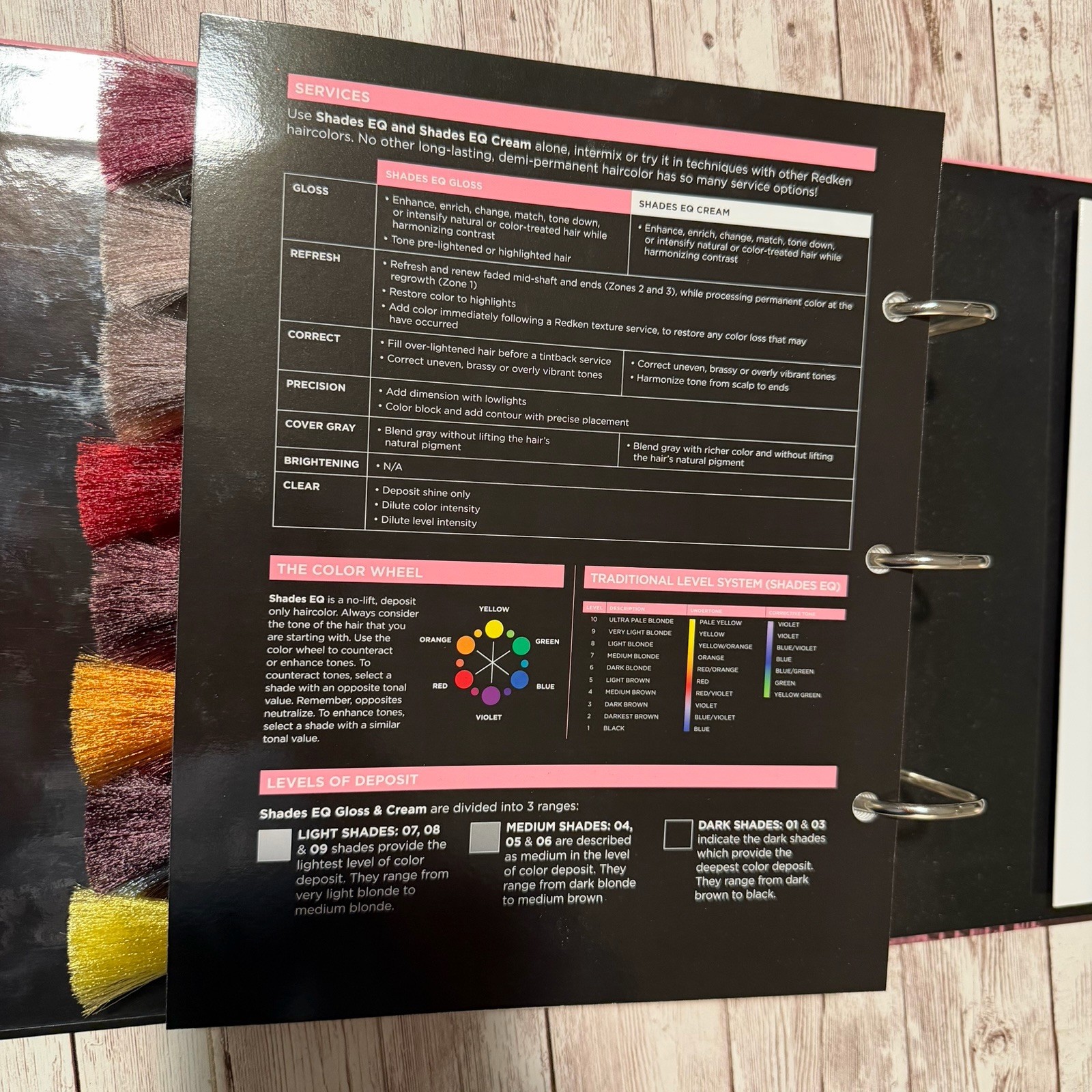 Redken Shades EQ Equalizing Conditioning Hair Color Gloss Swatch Book