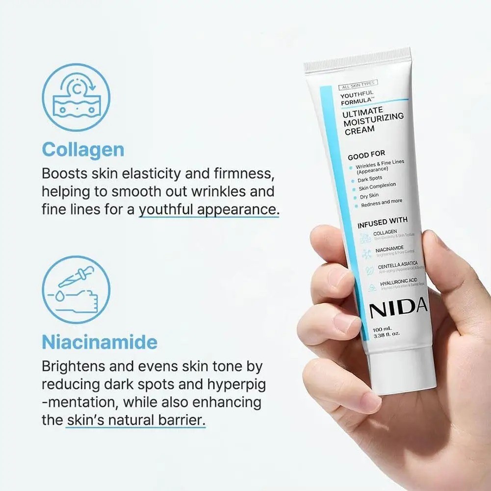 NEW Moisturizing Cream Nida Youthful Formula Ultimate, Nida Crema Coreana US🔥