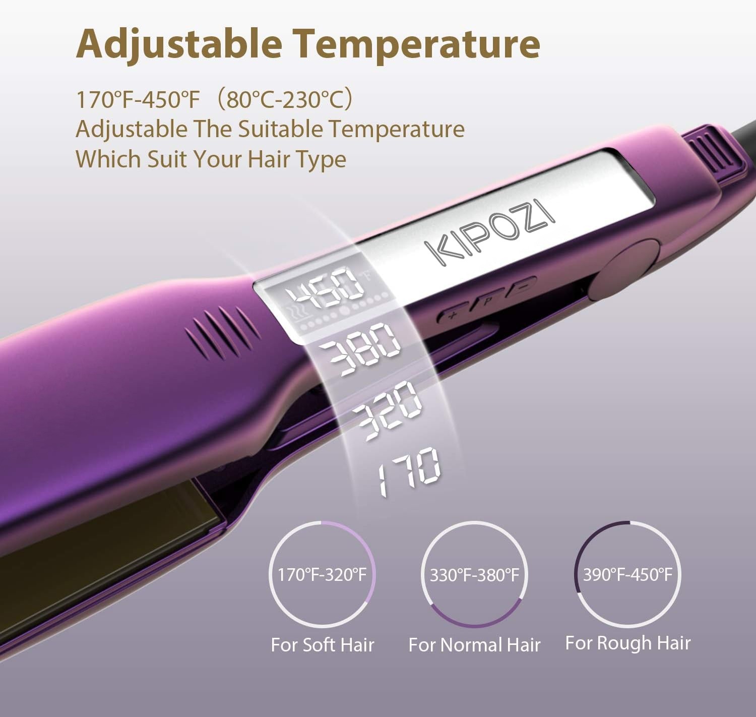KIPOZI 1.75″ Salon Hair Straightener Titanium Flat Iron LCD Display Dual Voltage