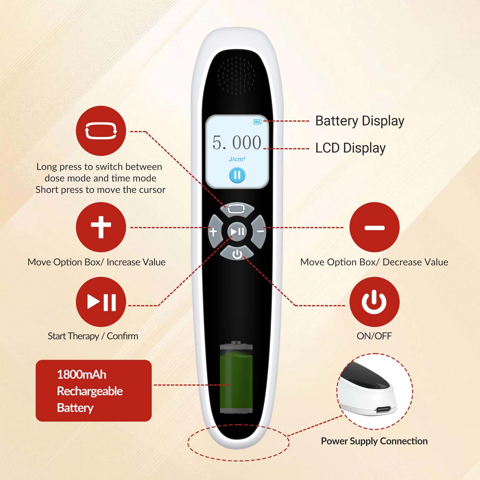 308nm Excimer Lamp UVB Light Therapy Unit 6 Diodes 20mW/cm2 Rechargeable Home