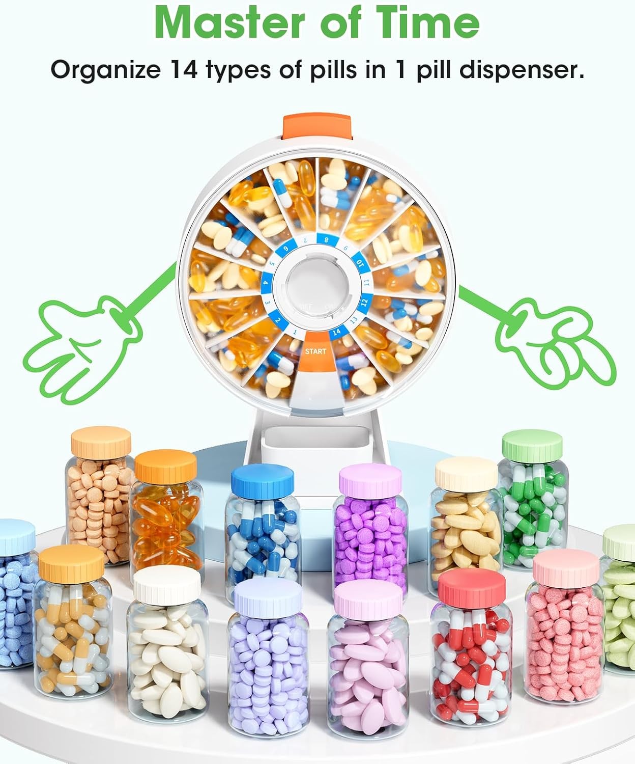 Daviky Pill Dispenser Daily, Large Pill Box Organizer with Wall-Mounted ,14 Days