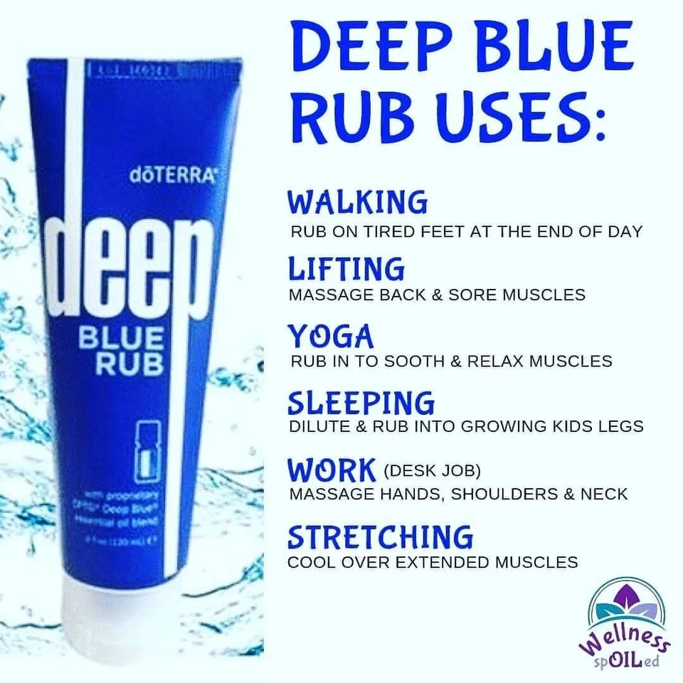 Pack of 1 DoTERRA Deep Blue doterra Rub Body Cream – 4 oz EXP:02/2027