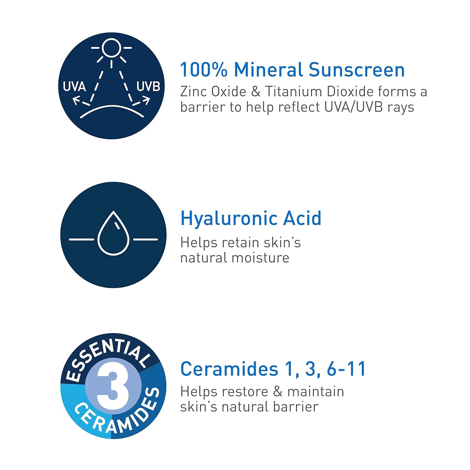 Cerave 100% Mineral Sunscreen SPF 30 with Zinc Oxide & Titanium Dioxide, Hyaluro