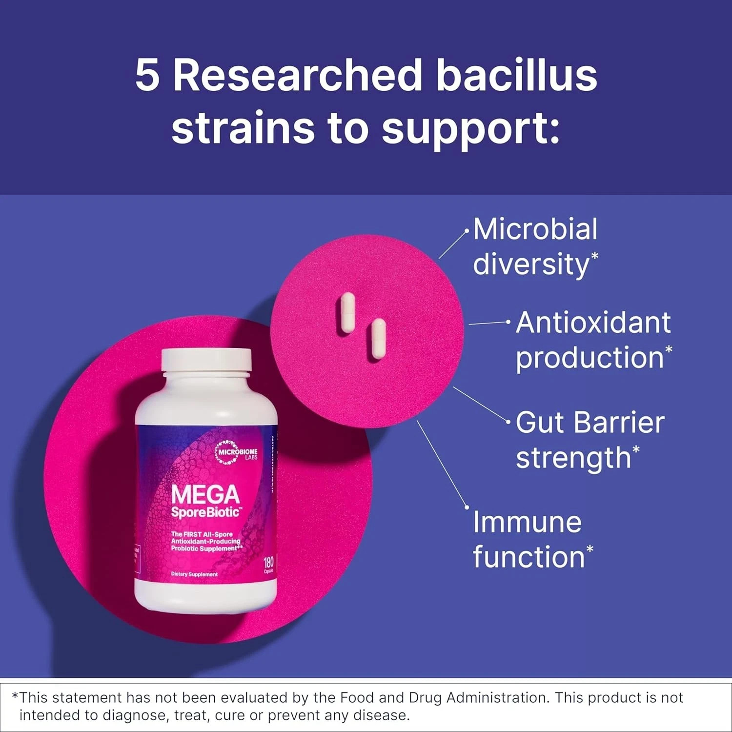 Brand New 2-Pack Mega SporeBiotic for Gut & Microbiome Health