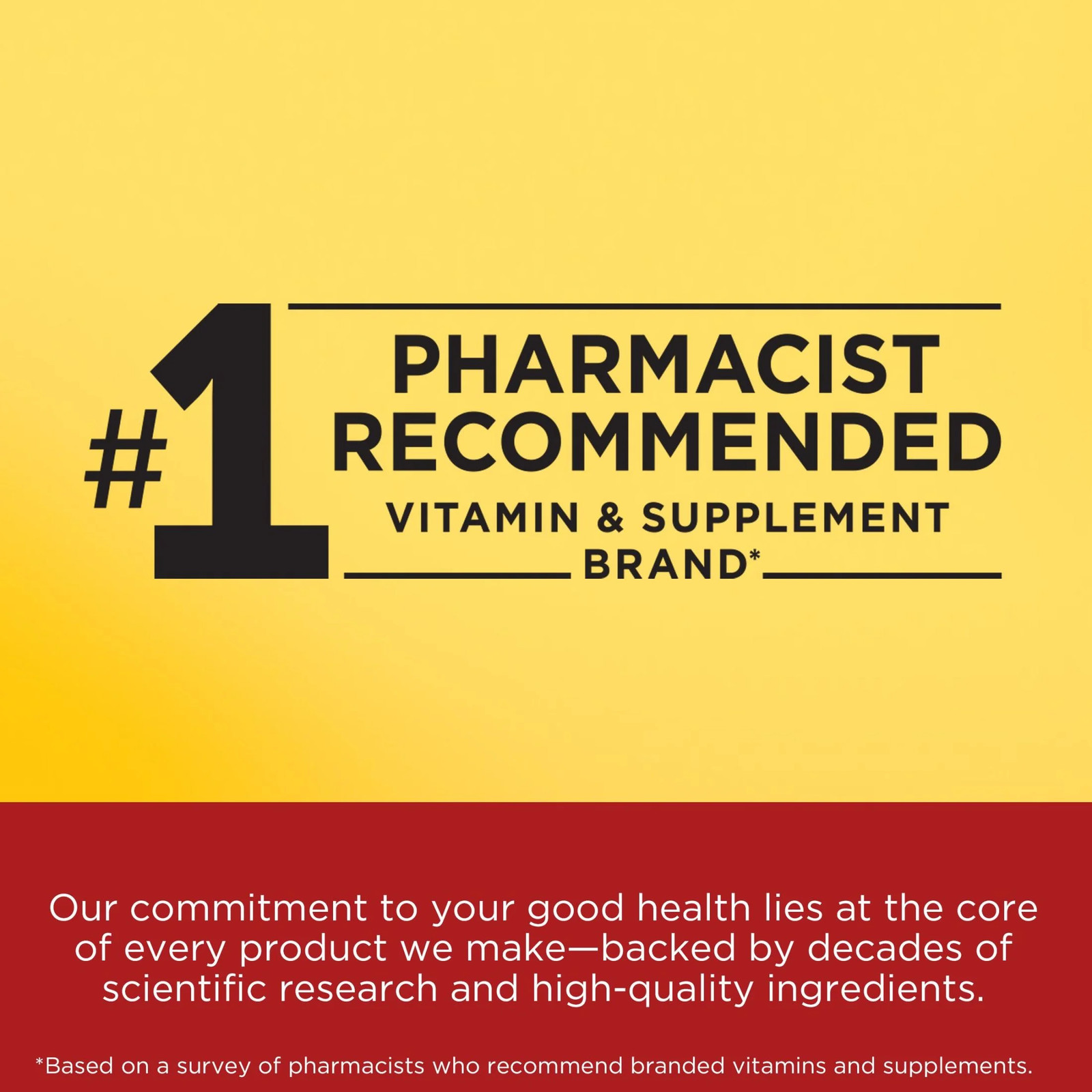 Fish Oil 2400mg Per Serving Omega 3 Softgels 134 Count