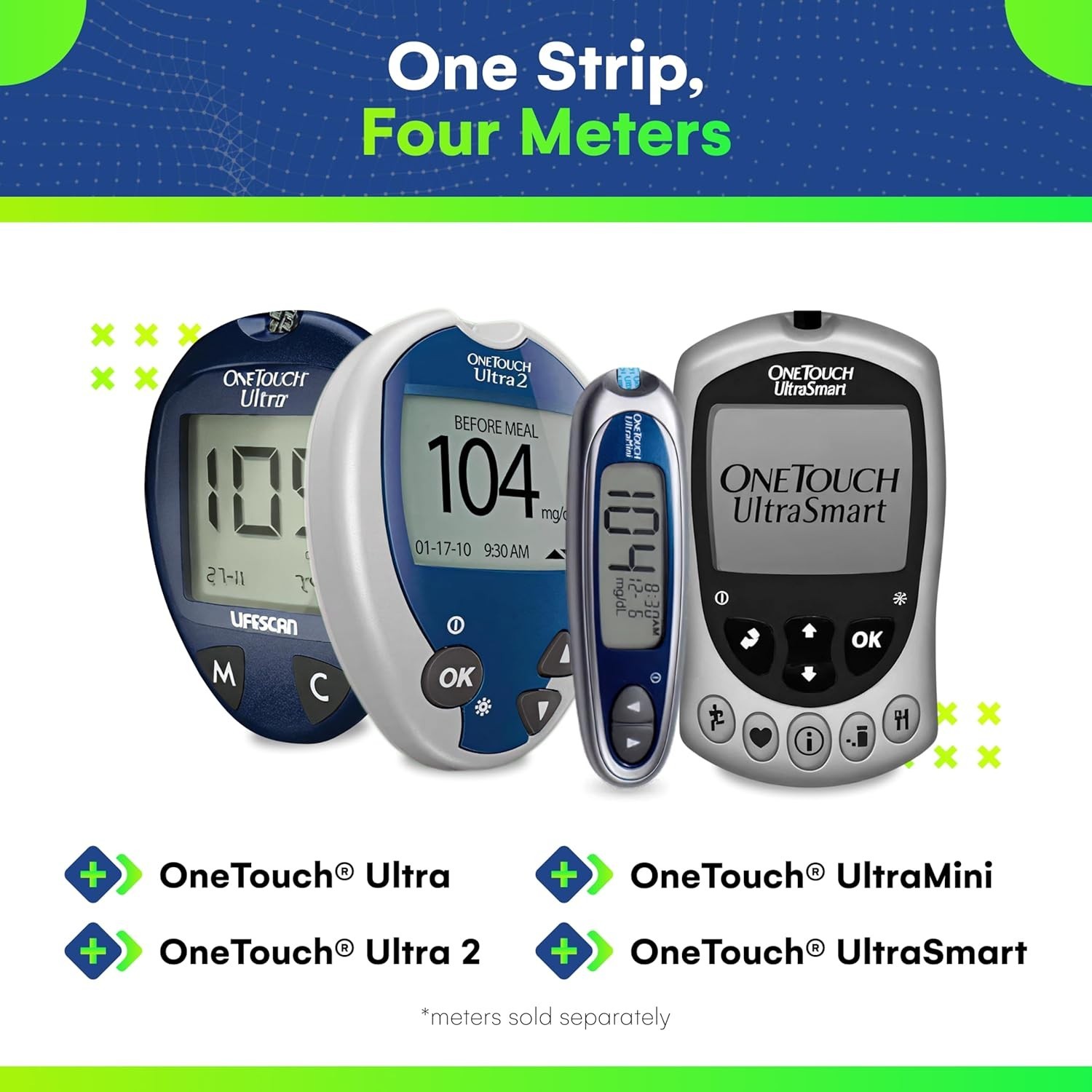 UNISTRIP 1 Blood Glucose 400 Test Strips, 8 BOXES OF 50, EXP 05/2025