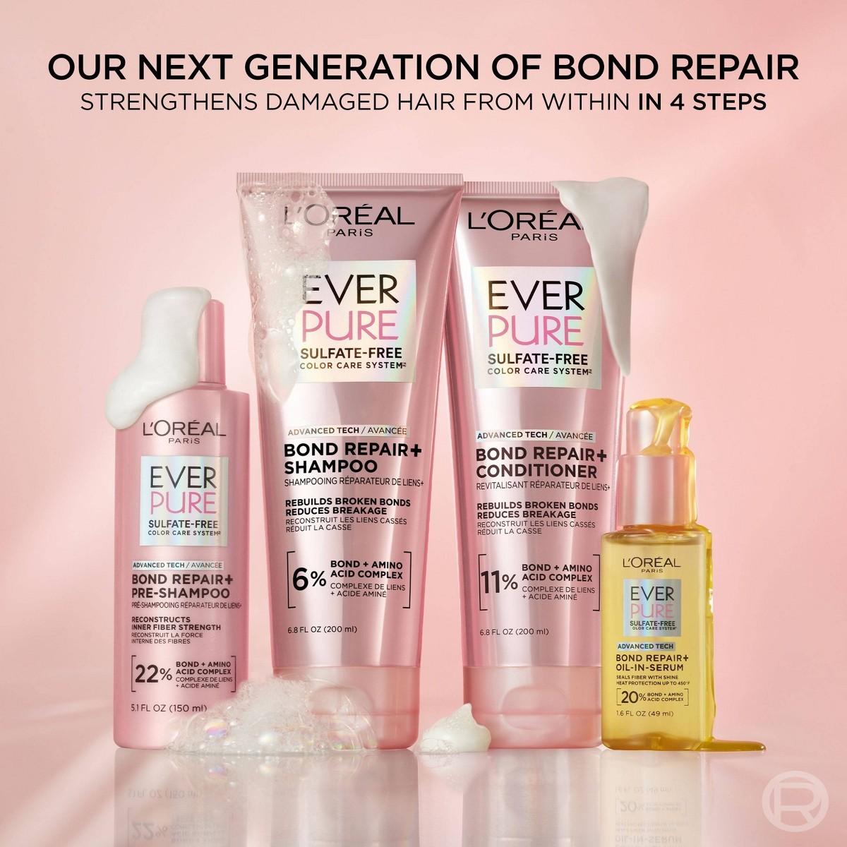 L’Oreal Paris EverPure Bonding Conditioner – 23oz: Paraben-Free, Sulfate-Free