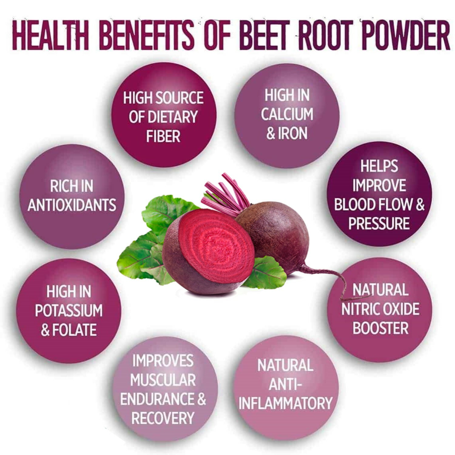 Red Beet Root Powder 5 lbs. Bulk Beta Vulgaris Nitric Oxide Extract Super Food