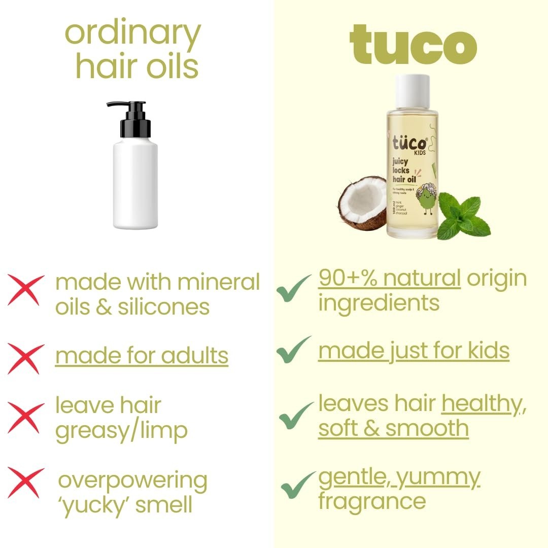 Tuco Kids Hair Oil with Extra Virgin Coconut Mint For Rough Hair for Kids 100ml