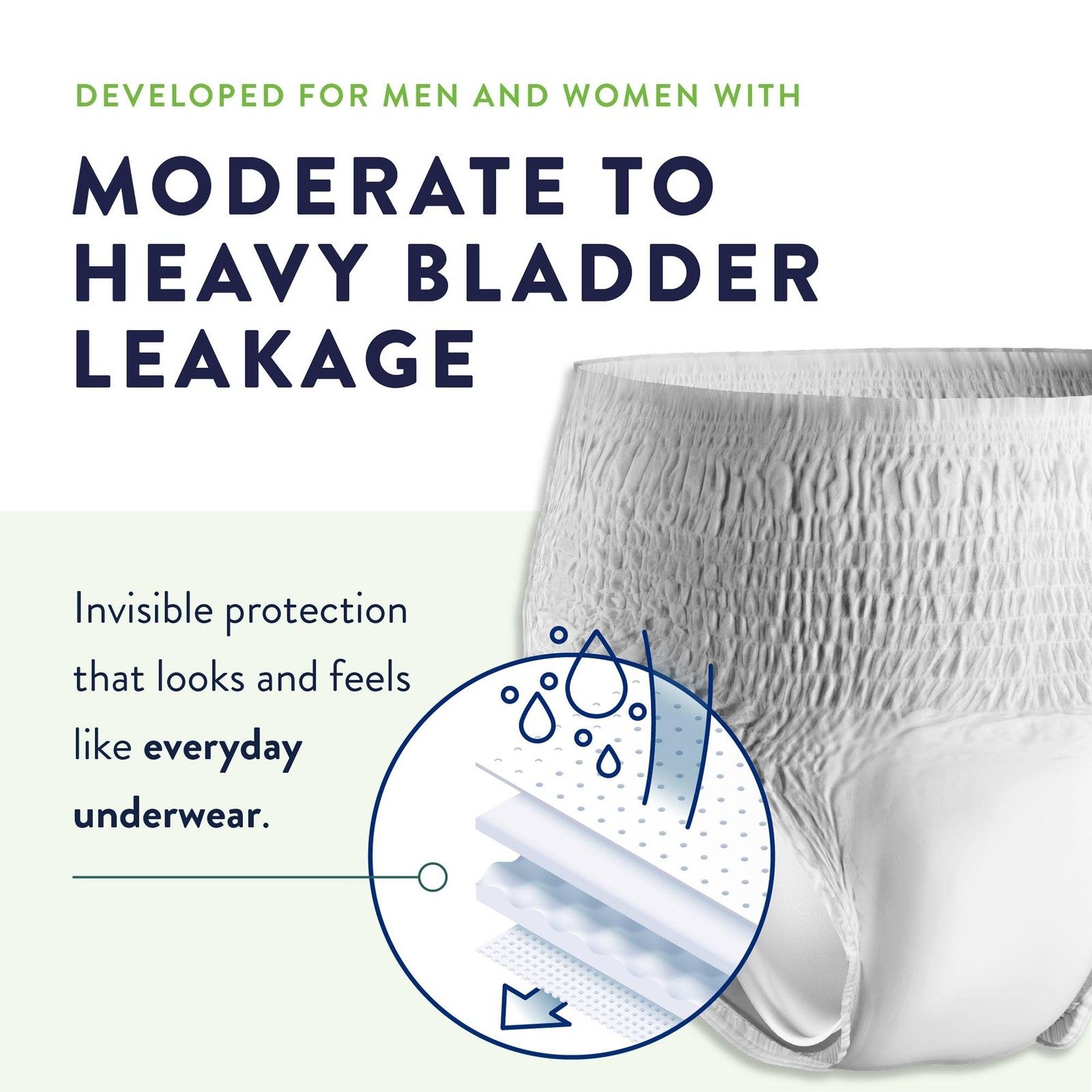 Prevail Adult Incontinence Underwear for Men & Youth/Small (22 Count), White