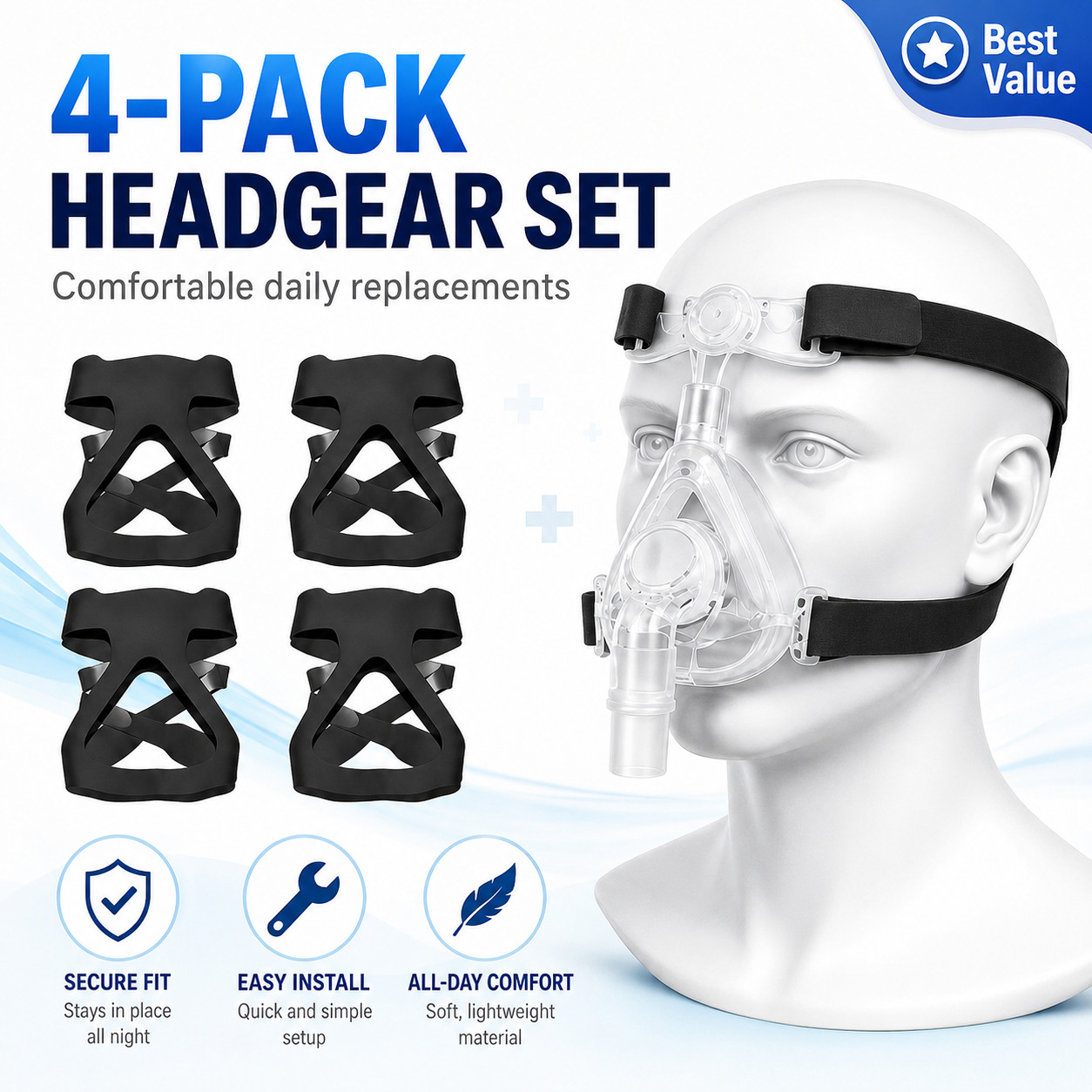 4 Pack CPAP Headgear Strap Replacement Soft Stretch Daily Backup Set
