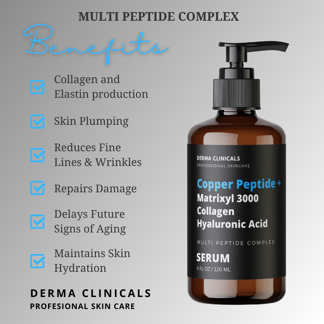 Copper peptide + Matrixyl 3000, Collagen, Hyaluronic acid, AntiAging Serum – 4oz