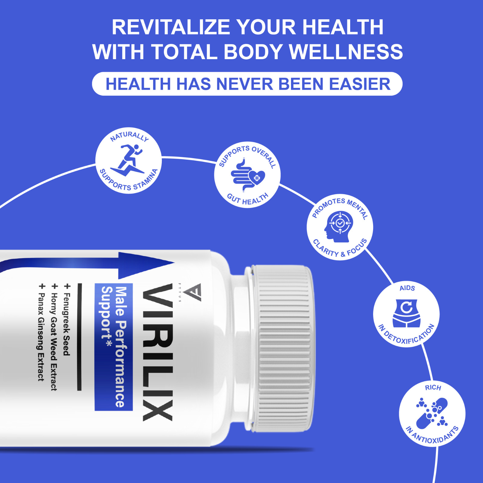 Virilix Premium Performance and Health Management Pills (60 Capsules)