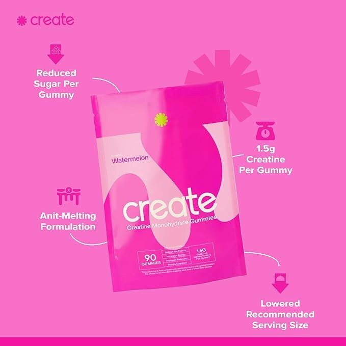 Create Creatine Monohydrate Gummies for Men & Women, Boost Focus, Strength, and