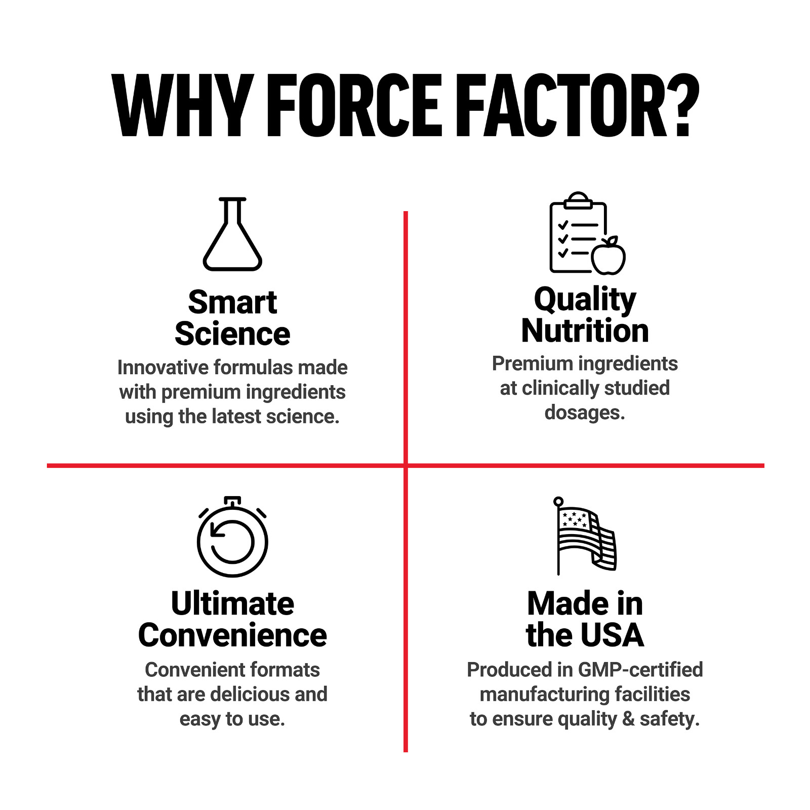 FORCE FACTOR GABA 750mg Capsules, Support Calm, Relaxation, Sleep, & Focus