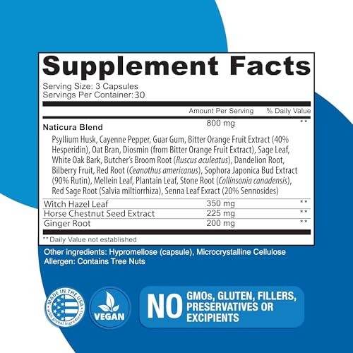 Hem-Control Natural Hemorrhoid Treatment Supplement – Fast & Lasting Pain Relief