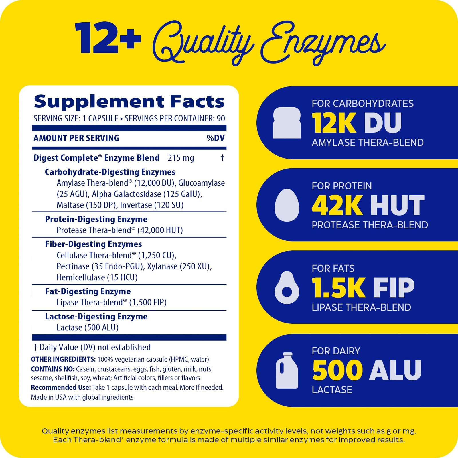 Enzymedica Digest Full-Range Everyday Digestive Enzymes Offers Fast-Acting Gas