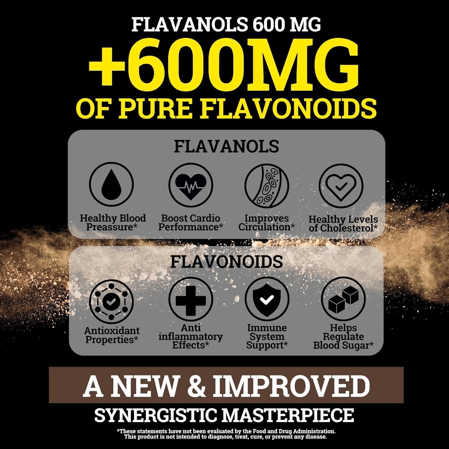 4 PACK! Black Forest High Flavanol Cocoa Powder and Flavonoid Supplements 1200mg
