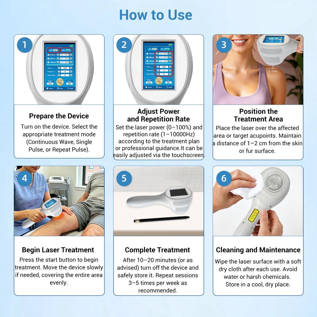 12W Low Lovel Cold Laser Therapy Device NIR Red Light Treatment for Pain Relief