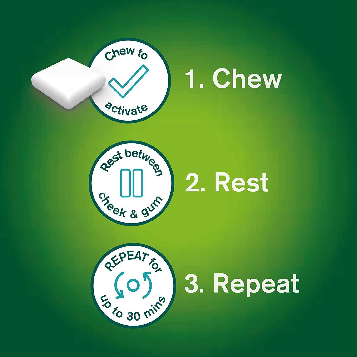 Nicorette FreshMint fresh Mint Gum, 2 mg, 210 Pieces “ships super fast from USA”