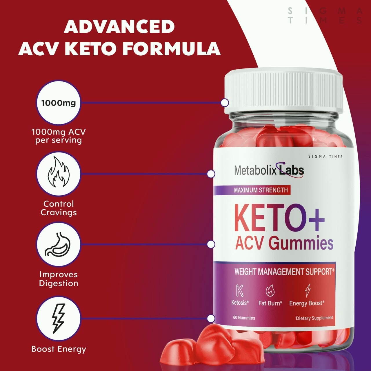 (2 Pack) Metabolix Labs Keto Gummies, Metabolix Labs Keto ACV For Weight Loss