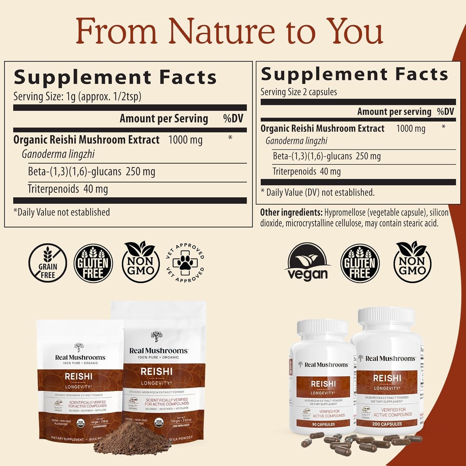 Red Reishi Mushroom Powder – 100% Pure for Daily Wellness & Relaxation