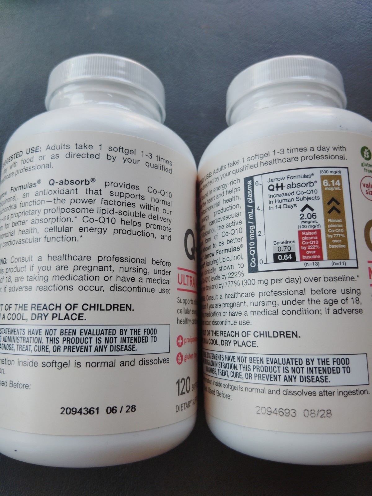 FOR 2 Jarrow Formulas Ubiquinol QH-absorb Max Absorption Softgels 100 MG 120ct