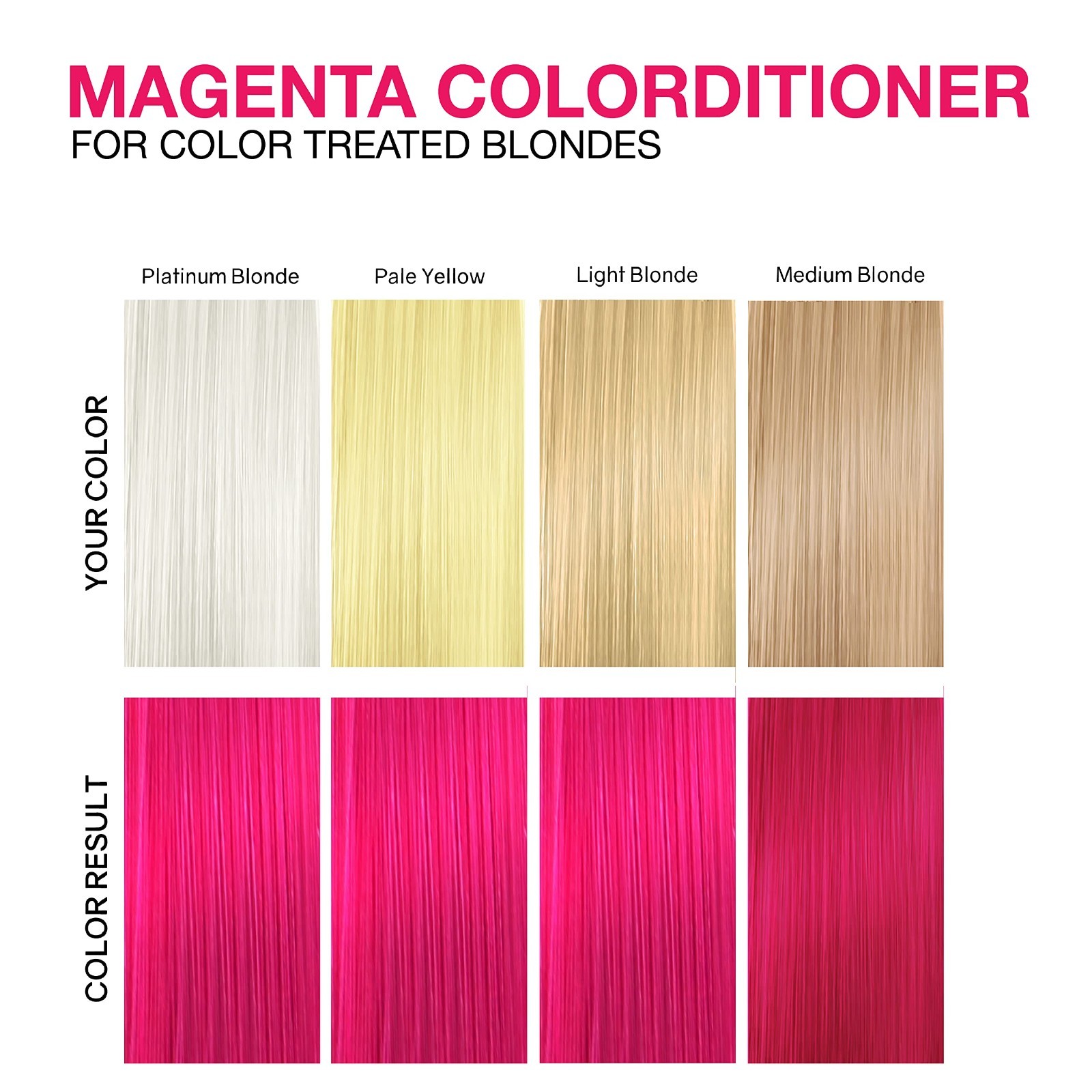 Color Depositing Conditioner – Bond Rebuilder, Color Refresher, Hair Care, Vibra