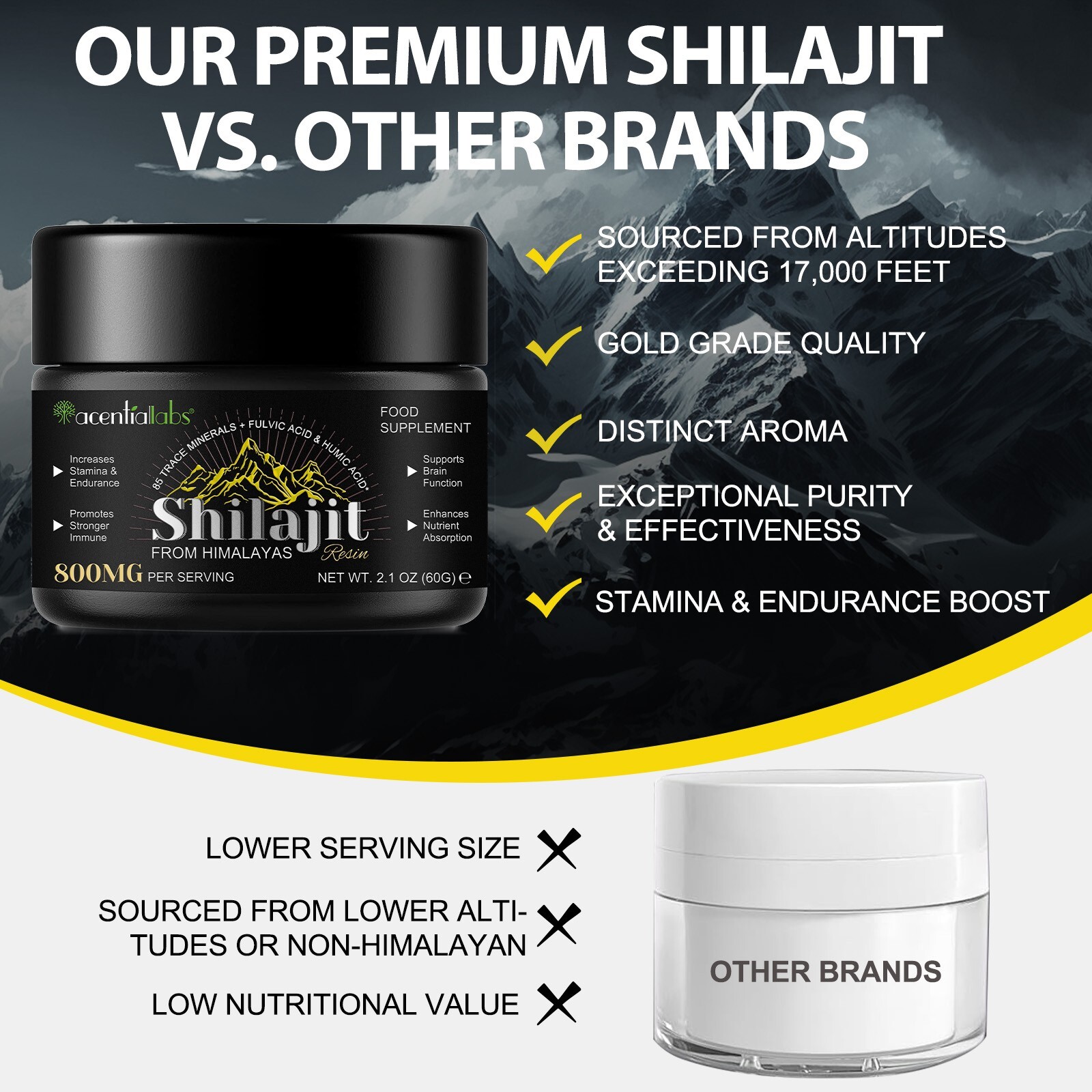 Pure 100% Himalayan Shilajit, Soft Resin, Organic, Extremely Potent, Fulvic Acid