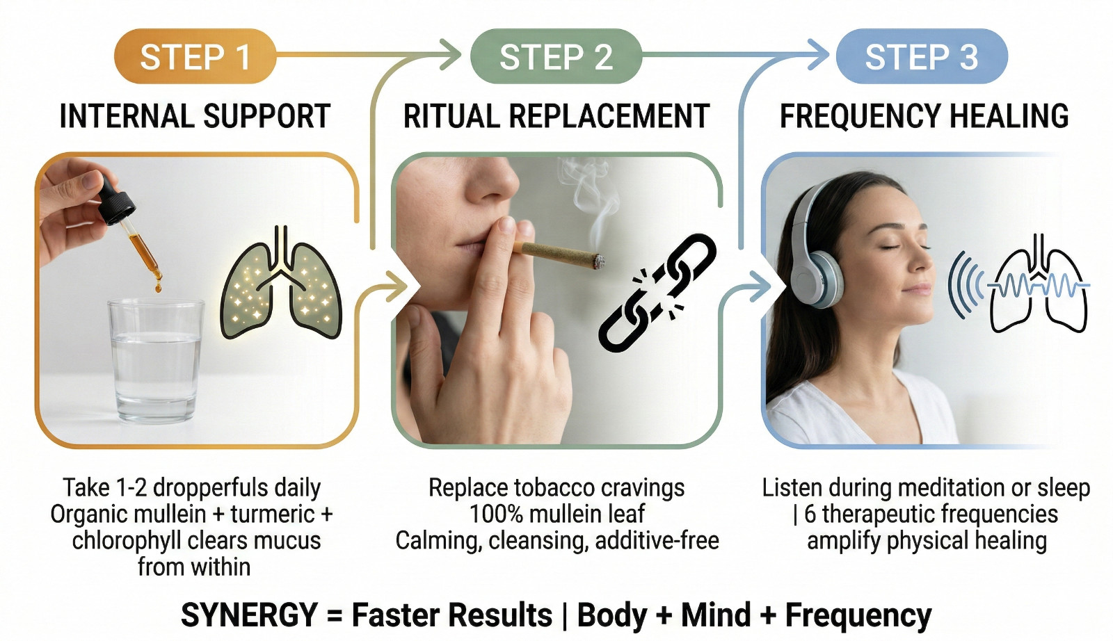 Quit Smoking Naturally — 10 Mullein Inhalation Sticks + Healing Frequency Album