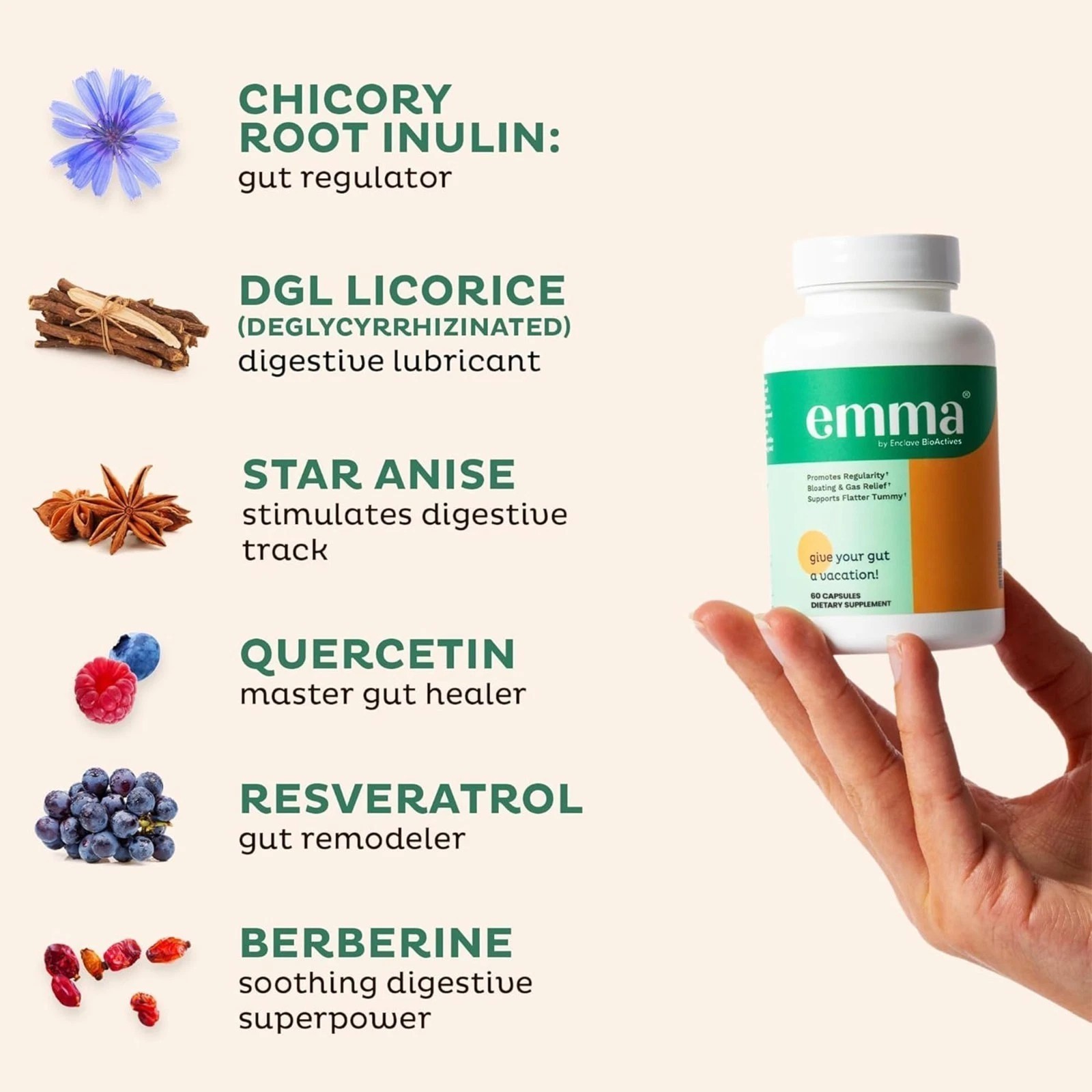 3 Pack Emma Gut Health Supplement 180 Capsules for Bloating Relief & Leaky Gut++