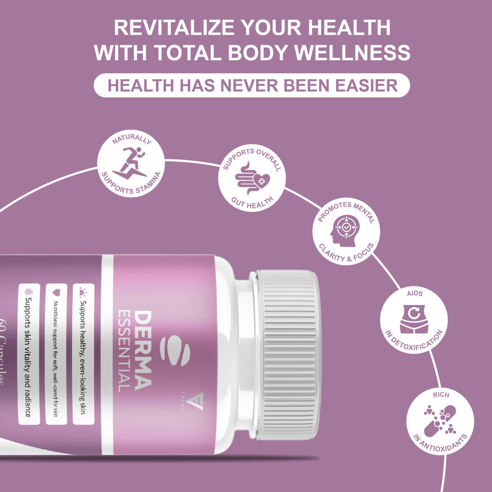 (3 Pack) Derma Essential Capsules, DermaEssential Supplement (180 Capsules)