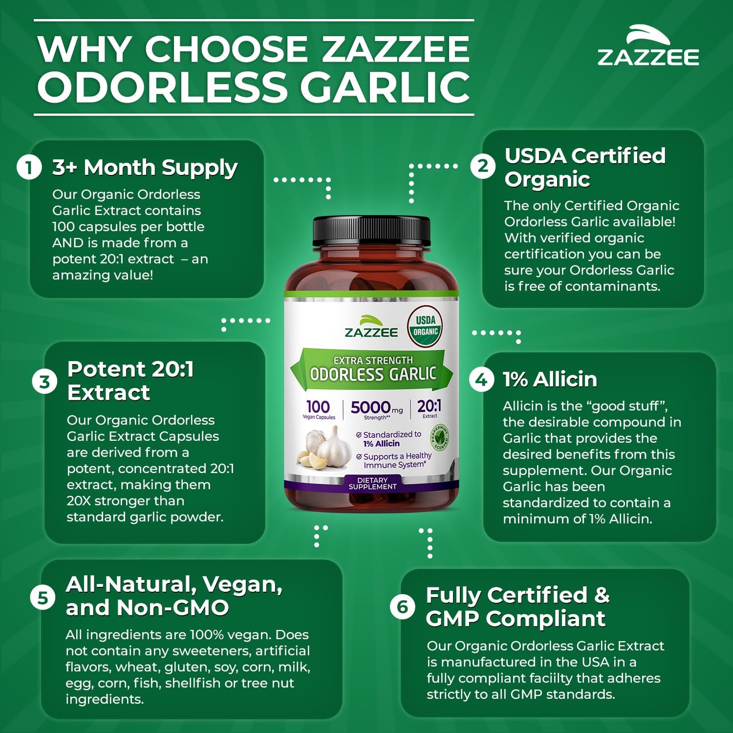 USDA Organic Odorless Garlic 201 Extract, 1% Allicin, 100 Vegan Capsules, 3+ …